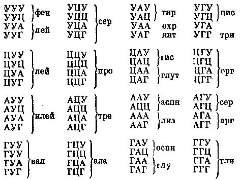 Что вы знаете о своей наследственности? - i_006.png