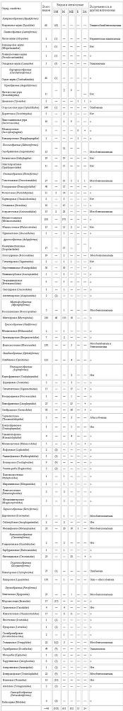 Рыбы открытого океана - doc2fb_image_0200001F.jpg