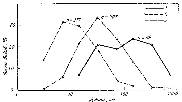 Рыбы открытого океана - doc2fb_image_0300001E.png