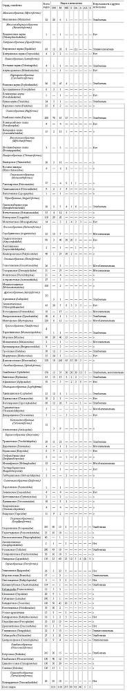 Рыбы открытого океана - doc2fb_image_02000039.jpg