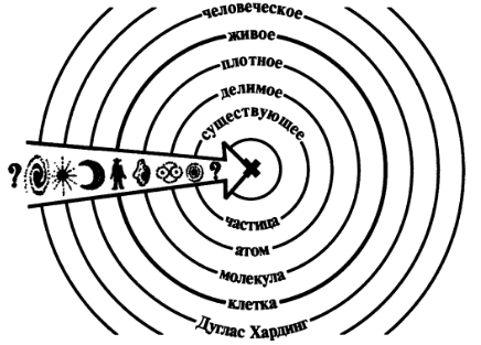 Маленькая книга жизни и смерти - noted_range.png