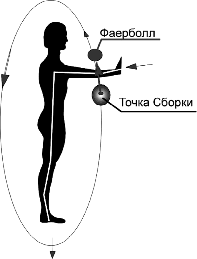 Тайная книга мага. Гримуар: собрание заклинаний - _29.png