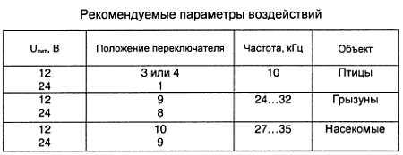 Радиоэлектроника-с компьютером и паяльником - f.jpg_28