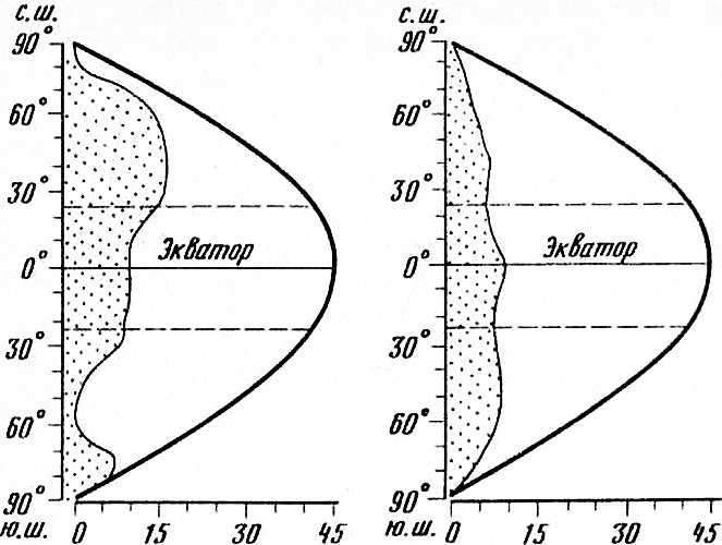 Читая каменную летопись Земли... - i_026.jpg