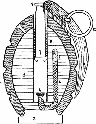 Пулемет, бомбомет, миномет и ручные гранаты. Их описание и обращение с ними - i_019.jpg