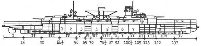 Линейные крейсера Фон дер Танн, Мольтке, Гебен и Зейдлиц. 1907-1918 гг. - _59.jpg