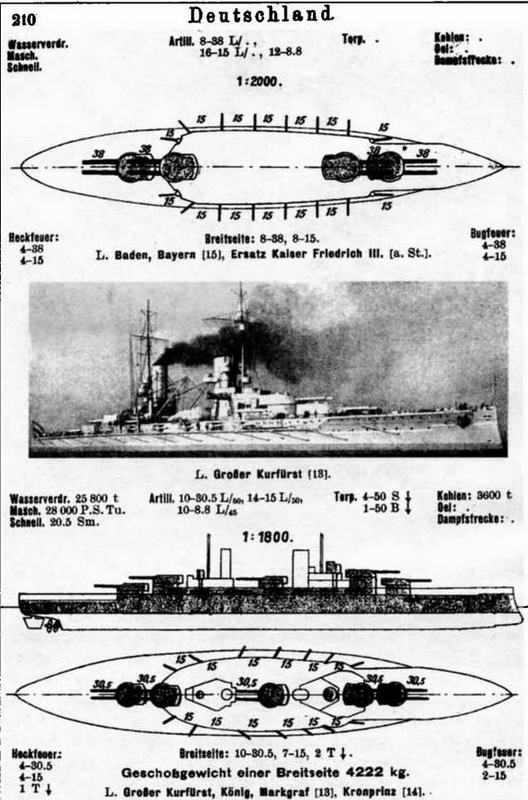 Линейные корабли типов Кайзер и Кениг. 1909-1918 гг. - _32.jpg