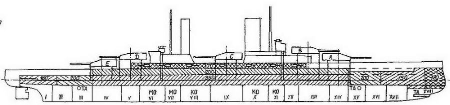 Линейные корабли типов Кайзер и Кениг. 1909-1918 гг. - _3.jpg