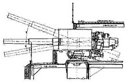 Линейные корабли типов Кайзер и Кениг. 1909-1918 гг. - _9.jpg