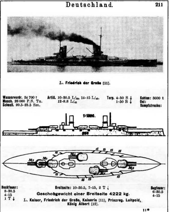 Линейные корабли типов Кайзер и Кениг. 1909-1918 гг. - _30.jpg