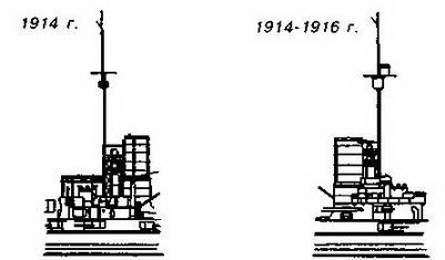 Линейные корабли типов Кайзер и Кениг. 1909-1918 гг. - _38.jpg