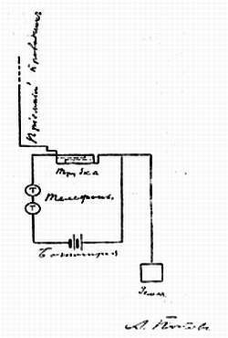 Россия - родина Радио. Исторические очерки - _01.jpg