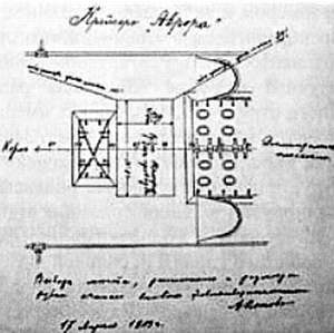 Россия - родина Радио. Исторические очерки - _05.jpg_0