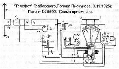 Россия - родина Радио. Исторические очерки - _34.jpg