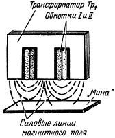 Военные радиоигры - i_004.jpg