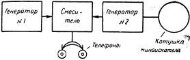 Военные радиоигры - i_007.jpg