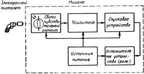 Военные радиоигры - i_020.jpg