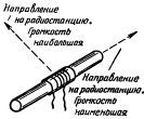 Военные радиоигры - i_041.jpg