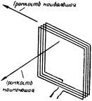 Военные радиоигры - i_042.jpg