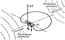 Военные радиоигры - i_047.jpg