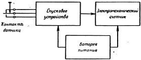 Военные радиоигры - i_056.jpg