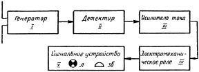 Военные радиоигры - i_075.jpg