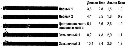 Квантовое Прикосновение: Исцеляющая энергия - i_068.jpg