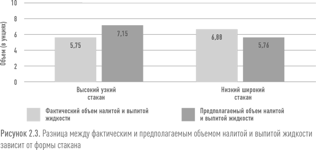 Ритейл-маркетинг: Практики и исследования - i_008.png