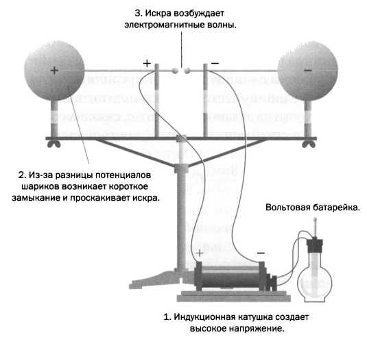 Революция в микромире. Планк. Квантовая теория - _17.jpg