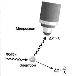 Революция в микромире. Планк. Квантовая теория - _37.jpg