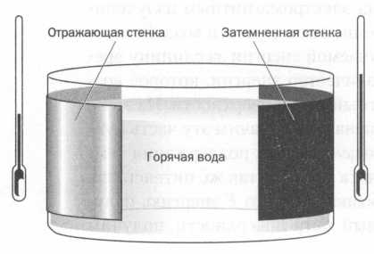 Революция в микромире. Планк. Квантовая теория - _13.jpg