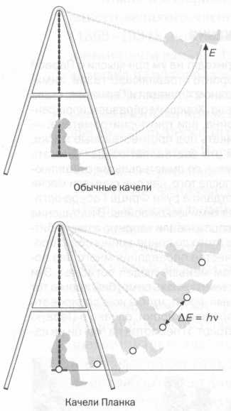 Революция в микромире. Планк. Квантовая теория - _30.jpg