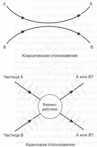 Революция в микромире. Планк. Квантовая теория - _44.jpg