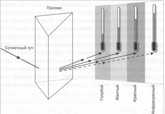 Революция в микромире. Планк. Квантовая теория - _9.jpg