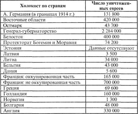 Магия на службе у государства - gross_10.jpg