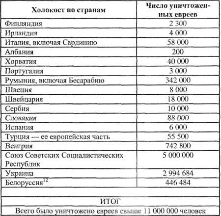 Магия на службе у государства - gross_11.jpg