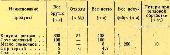 50 блюд из капусты - i_008.jpg