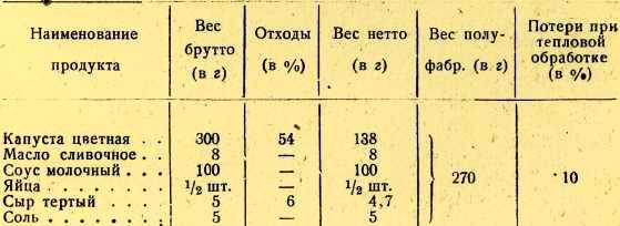 50 блюд из капусты - i_009.jpg