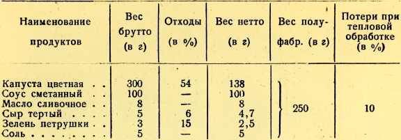 50 блюд из капусты - i_010.jpg