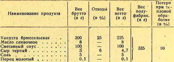 50 блюд из капусты - i_015.jpg