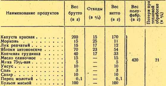 50 блюд из капусты - i_020.jpg