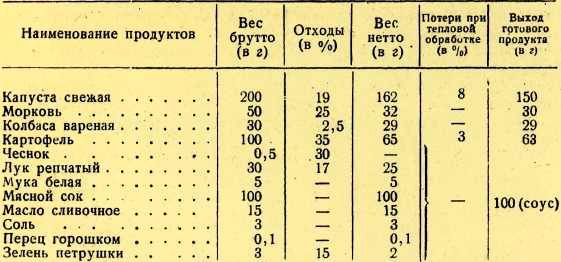 50 блюд из капусты - i_023.jpg