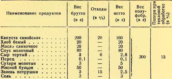 50 блюд из капусты - i_028.jpg