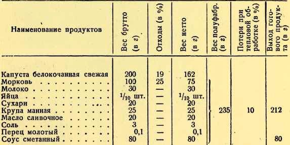 50 блюд из капусты - i_032.jpg