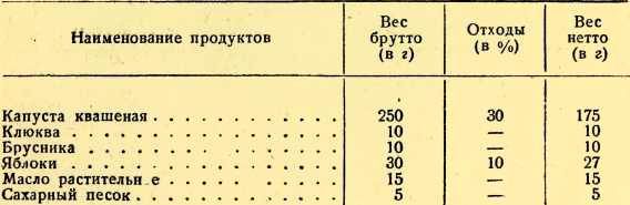 50 блюд из капусты - i_048.jpg