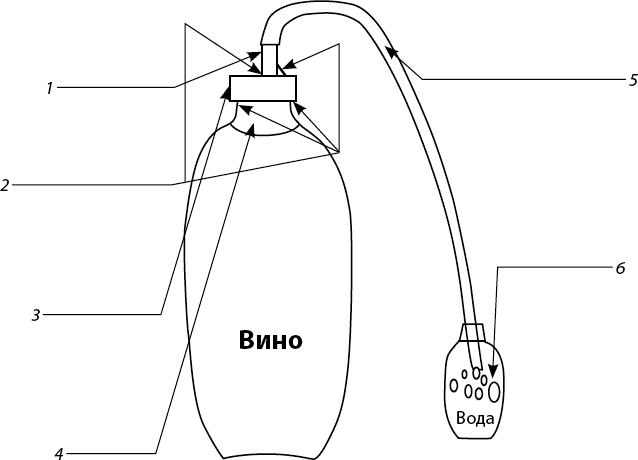 Вино, самогон, пиво, настойки, наливки. Варим, гоним, настаиваем. Просто в домашних условиях! - _014.png