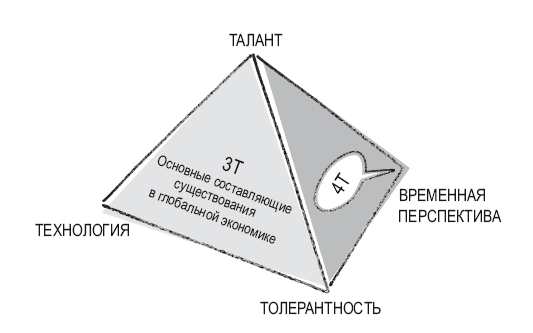 Книга перемен - i_006.png