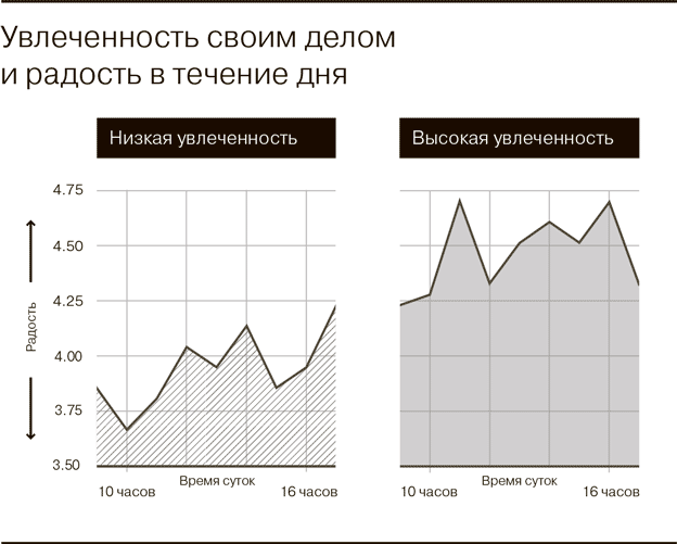 Всё отлично! Пять элементов благополучия - i_002.png