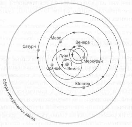 Природа описывается формулами. Галилей. Научный метод - _23.jpg