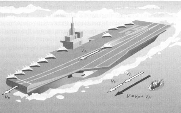 Природа описывается формулами. Галилей. Научный метод - _37.jpg